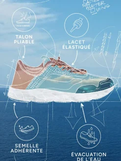Chaussure femme avec évacuation de l'eau angora et littoral SAWALI