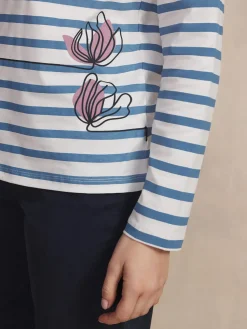 Tee Shirt Celeste Manches Longues ALISATEE